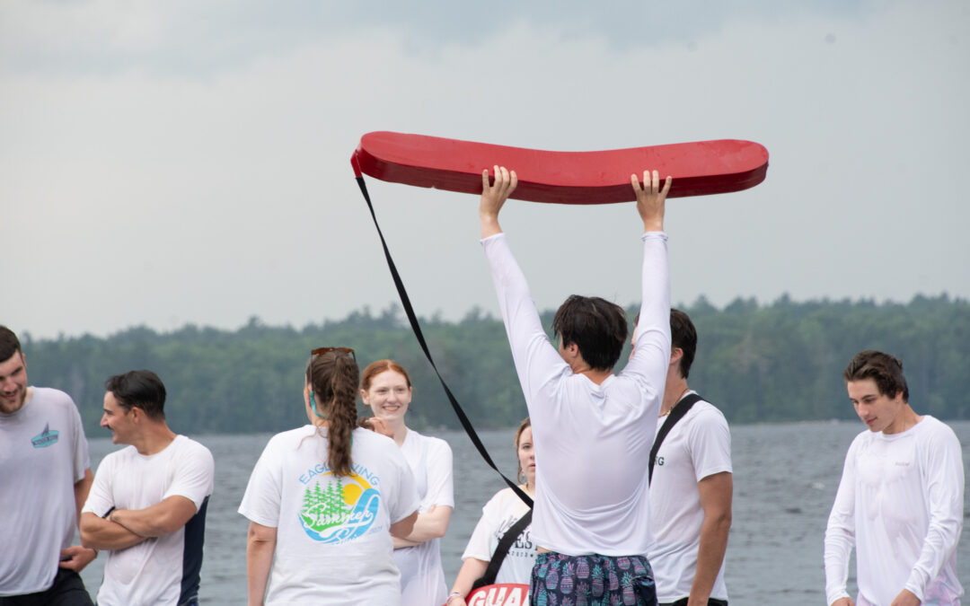 Protected: Staff Training: Lifeguard Skills